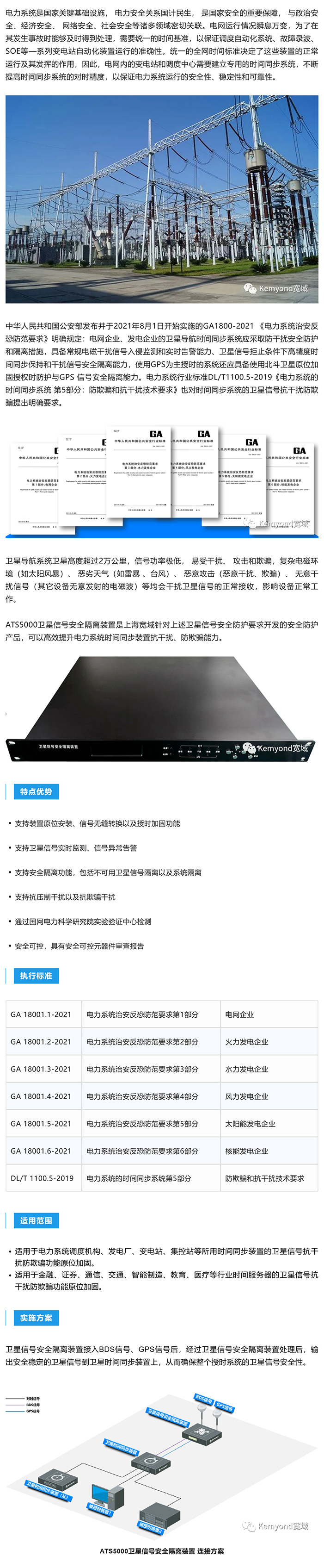 寬域ATS5000衛(wèi)星信號安全隔離裝置電力系統(tǒng)防護(hù)方案_美編助手.jpg