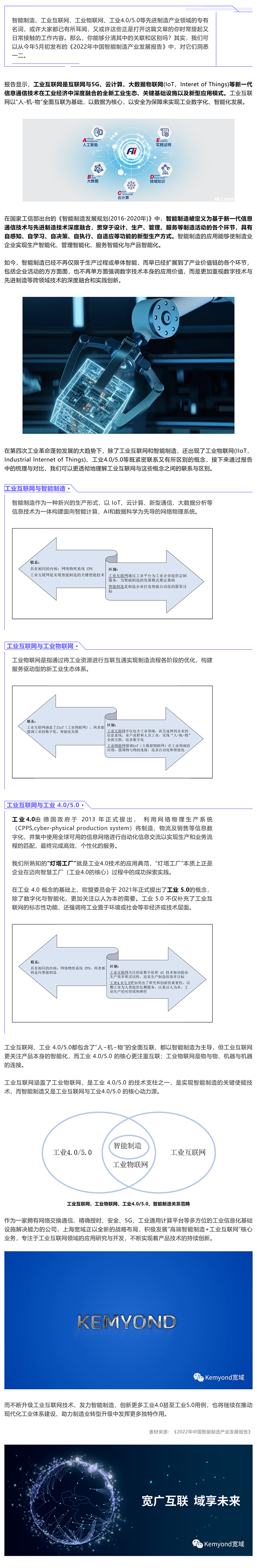 智能制造、工業互聯網是什么？你分清楚了嗎？_美編助手.jpg