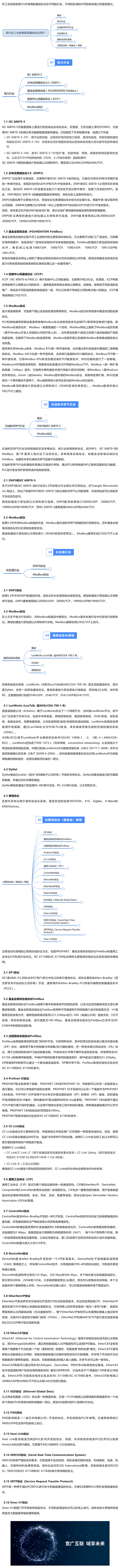 一文看懂各行業(yè)工業(yè)控制系統(tǒng)通信協(xié)議_美編助手.jpg